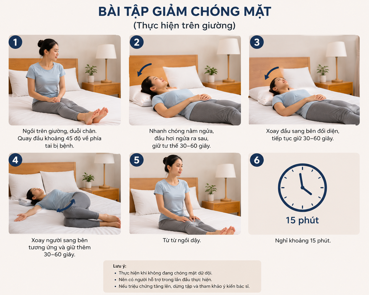 Bài tập Epley Bài tập giảm chóng mặt - Ảnh 1.