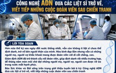 Đóng Góp Của Thương Binh Đỗ Xuân Đông Đối Với An Ninh Cộng Đồng