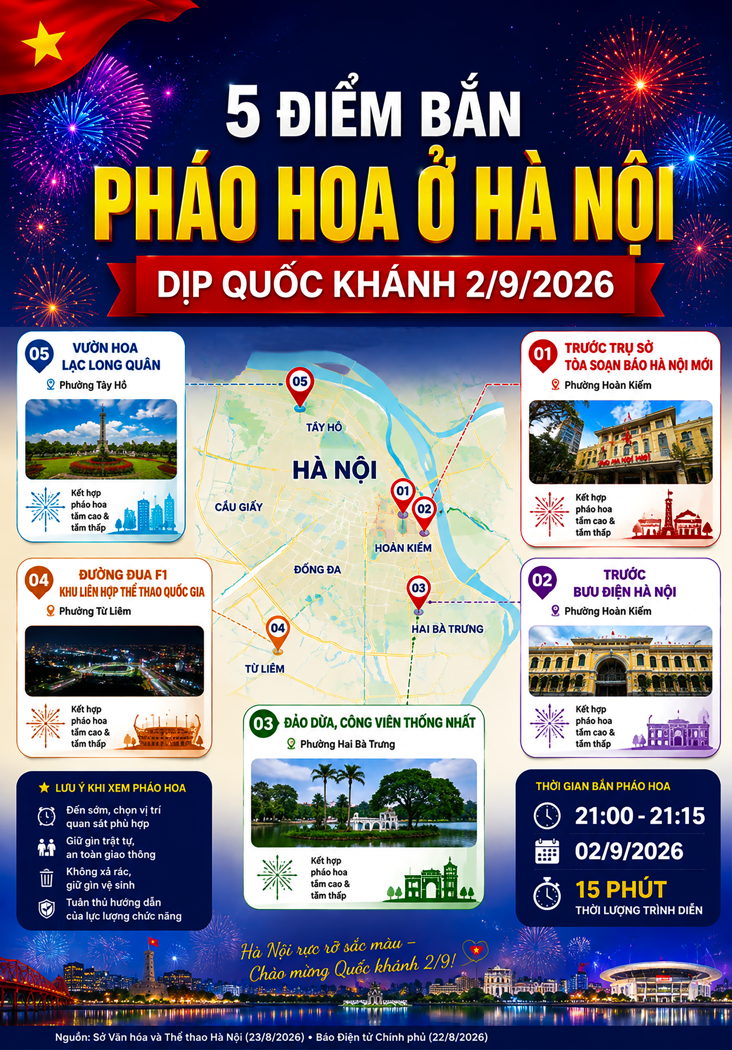 Khám Phá 5 Địa Điểm Bắn Pháo Hoa Ấn Tượng Tại Hà Nội Dịp Quốc Khánh 2/9