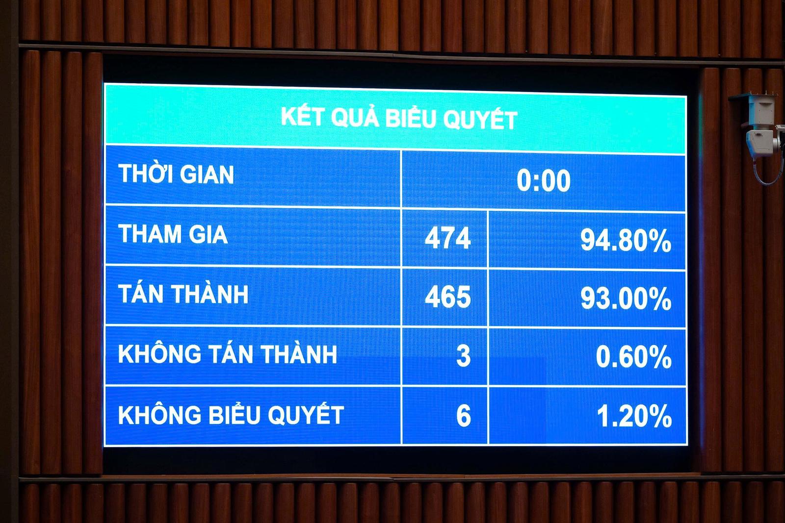 Chính Sách Mới Đối Với Đô Thị Đặc Biệt: Cơ Hội và Thách Thức