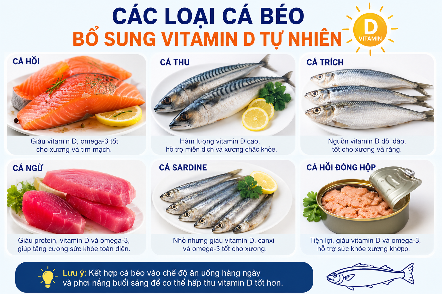 Khám Phá 6 Phương Pháp Tự Nhiên Bổ Sung Vitamin D Không Dùng Thuốc - Ảnh 1.