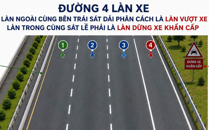 Hệ Lụy Của Vi Phạm Giao Thông