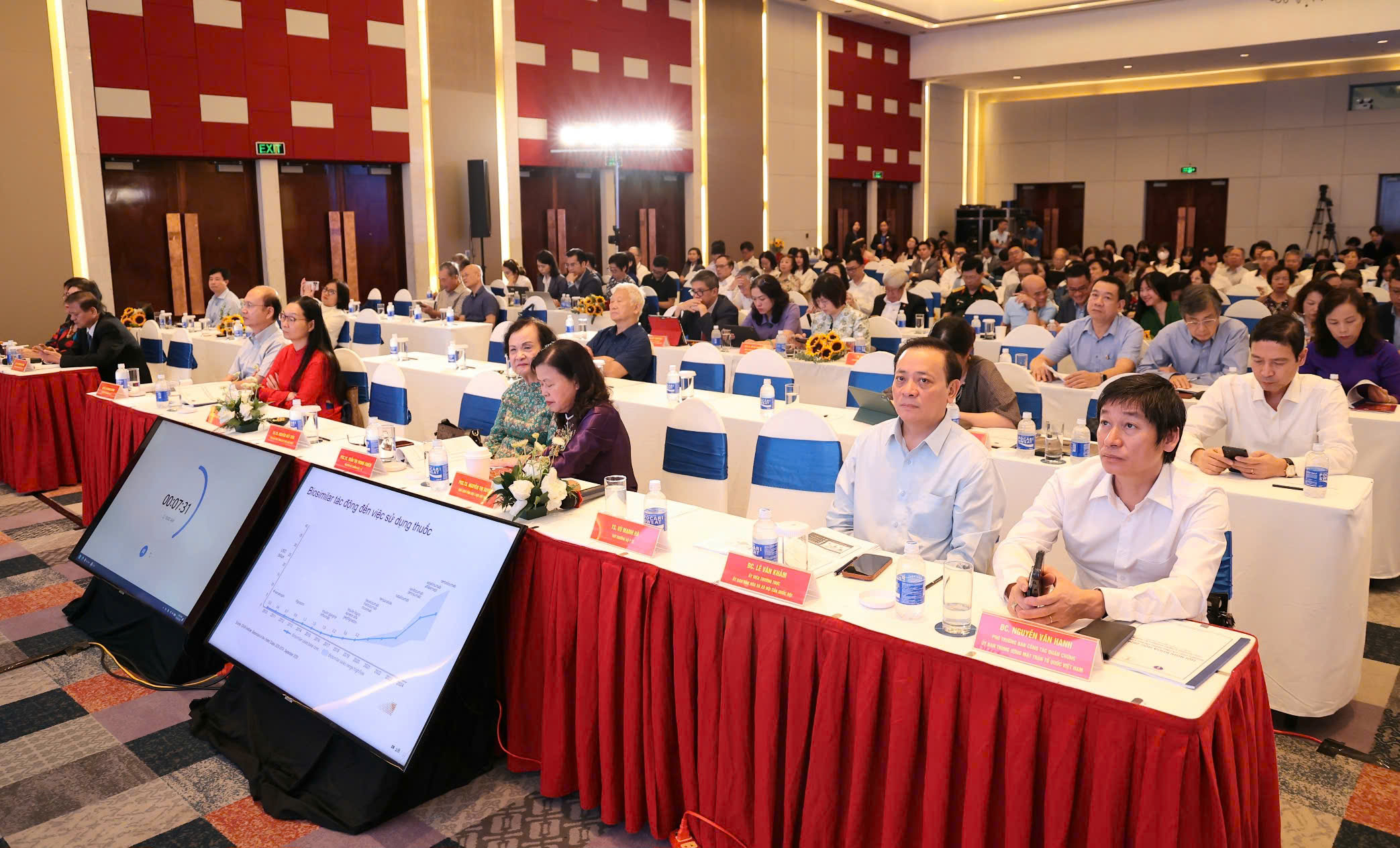 anh-ha-286-1787901979878763166679 Đổi mới y tế Việt Nam qua nghiên cứu khoa học.