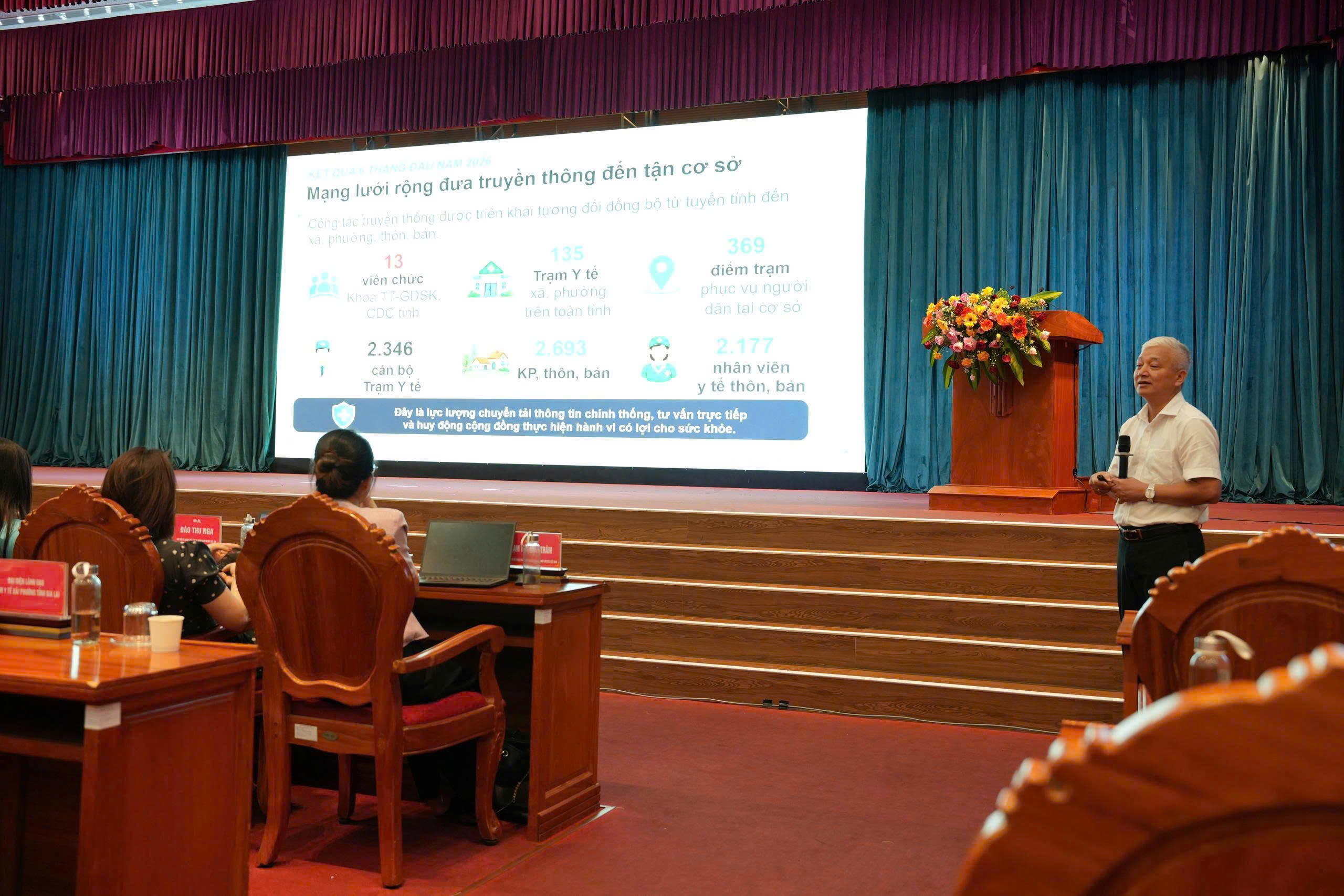 Chuyển Đổi Mô Hình Truyền Thông Y Tế Địa Phương- Ảnh 2.