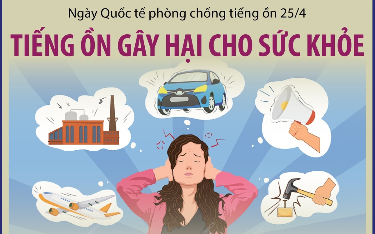 Người lao động phải làm gì để phòng chống tác hại của tiếng ồn? - Ảnh 3.