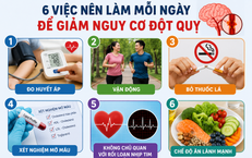 Sức Khỏe Người Cao Tuổi và Những Rủi Ro Khi Thời Tiết Thay Đổi