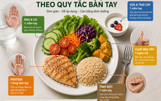 Bí Quyết Vận Động Hiệu Quả Sau Tuổi 50 Để Bảo Vệ Não Bộ