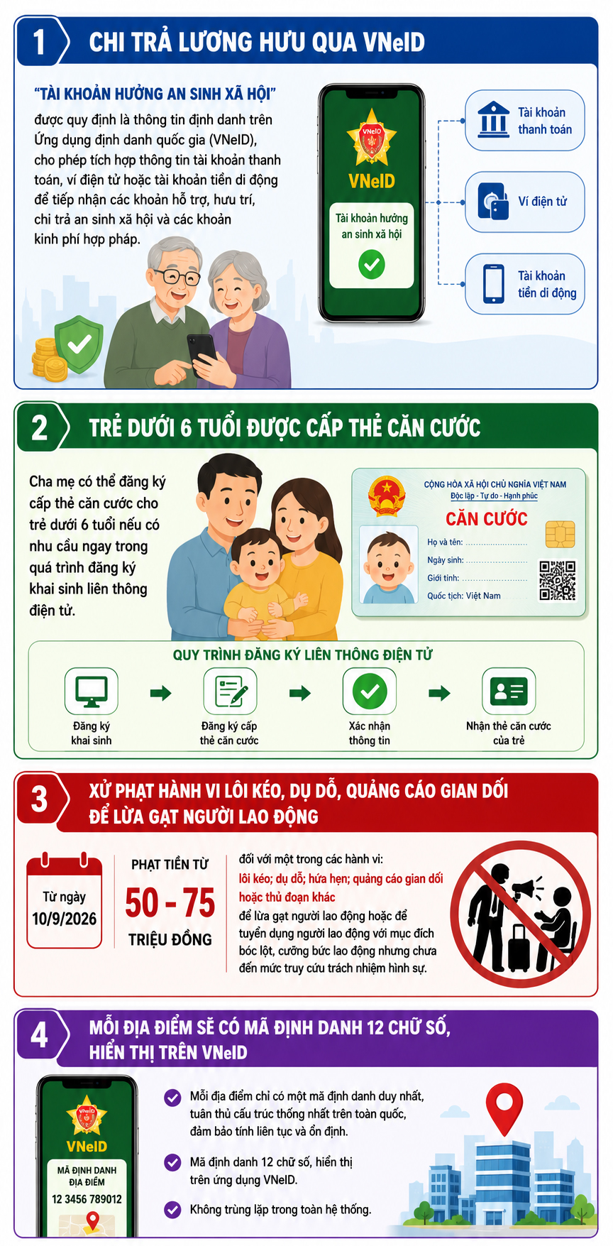Các Chính Sách Quan Trọng Bắt Đầu Có Hiệu Lực Từ Tháng 9/2026