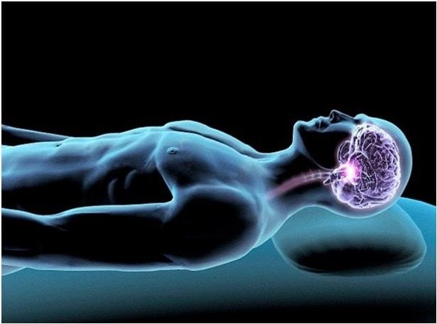 Hiện Tượng Bóng Đè: Nguyên Nhân, Triệu Chứng và Cách Giảm Thiểu