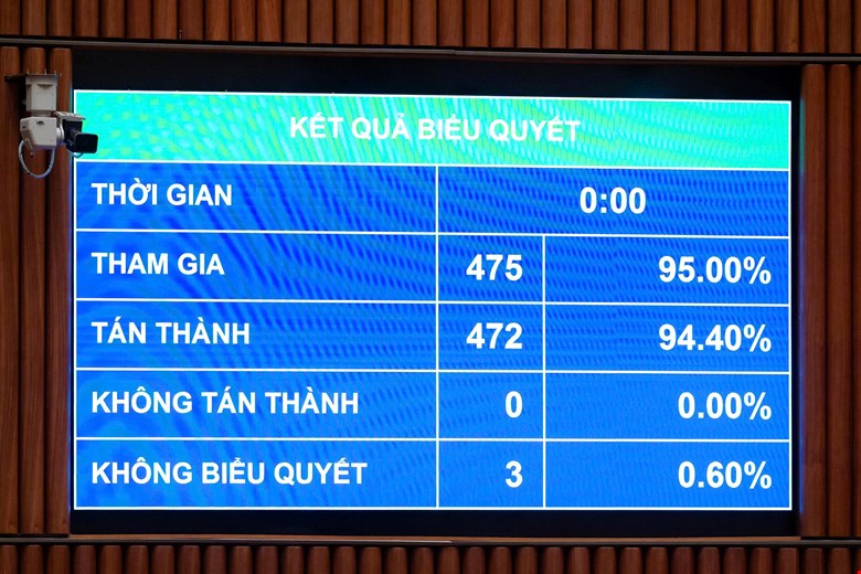 Luật Xuất Bản Mới: Bước Nhảy Vọt Trong Quản Lý Thông Tin