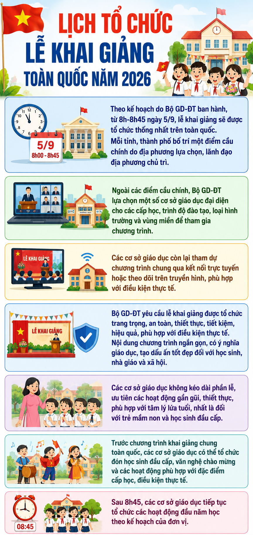 Những Điều Cần Biết Về Lễ Khai Giảng Toàn Quốc Năm 2026