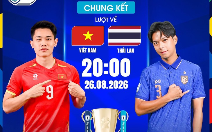 Giá Vé Bóng Đá Trận Việt Nam - Thái Lan