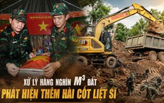 TPHCM Cảnh Báo Về Văn Bản Giả Mạo Liên Quan Đến Đơn Vị Hành Chính Cấp Xã