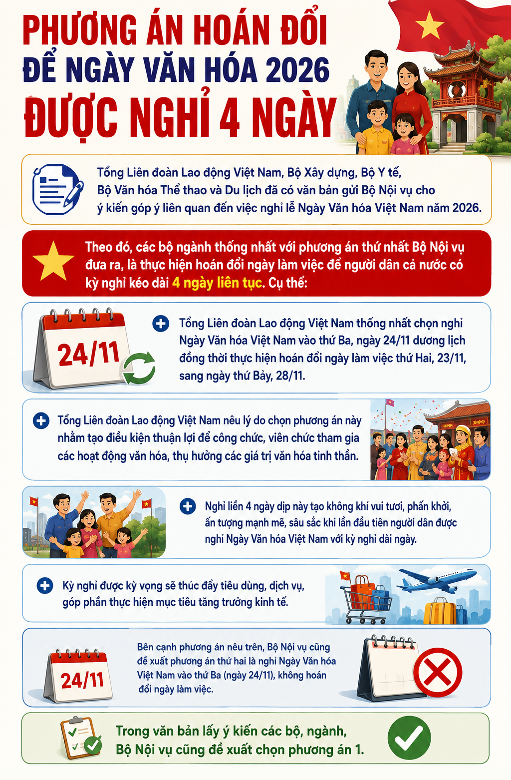 Bộ Nội vụ đồng ý phương án nghỉ 4 ngày dịp lễ Văn hóa Việt Nam- Ảnh 1.