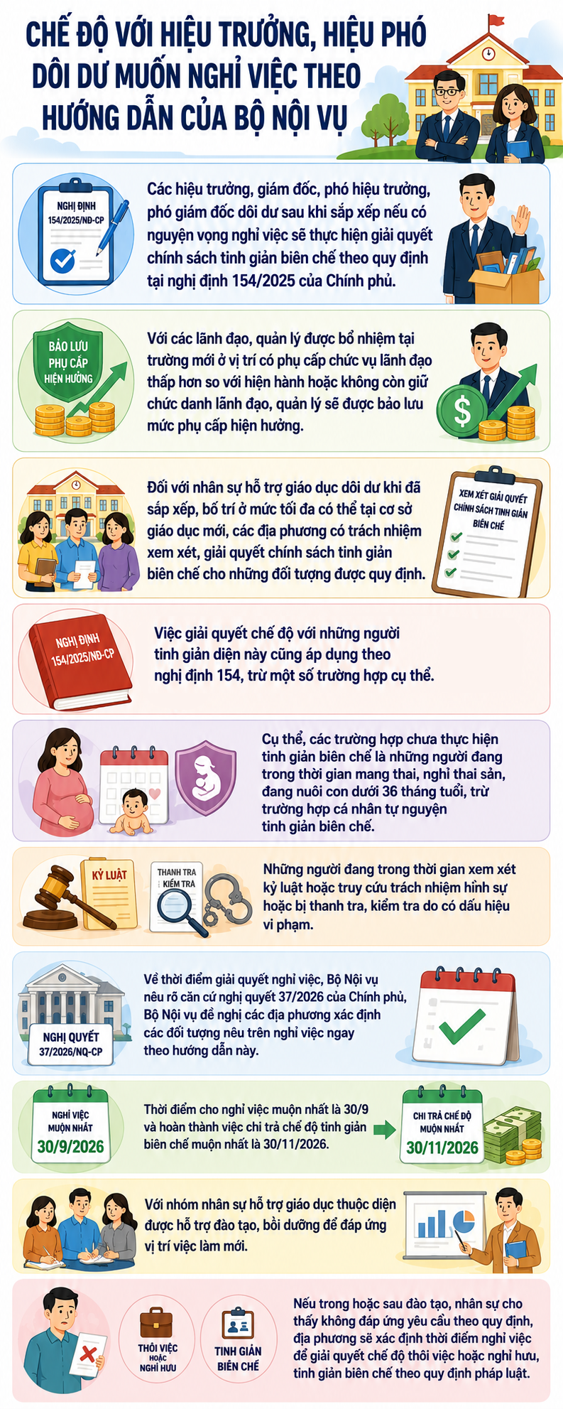 nghi-viec-1786868285039361824225 Chính sách đối với viên chức giáo dục- Ảnh 1.