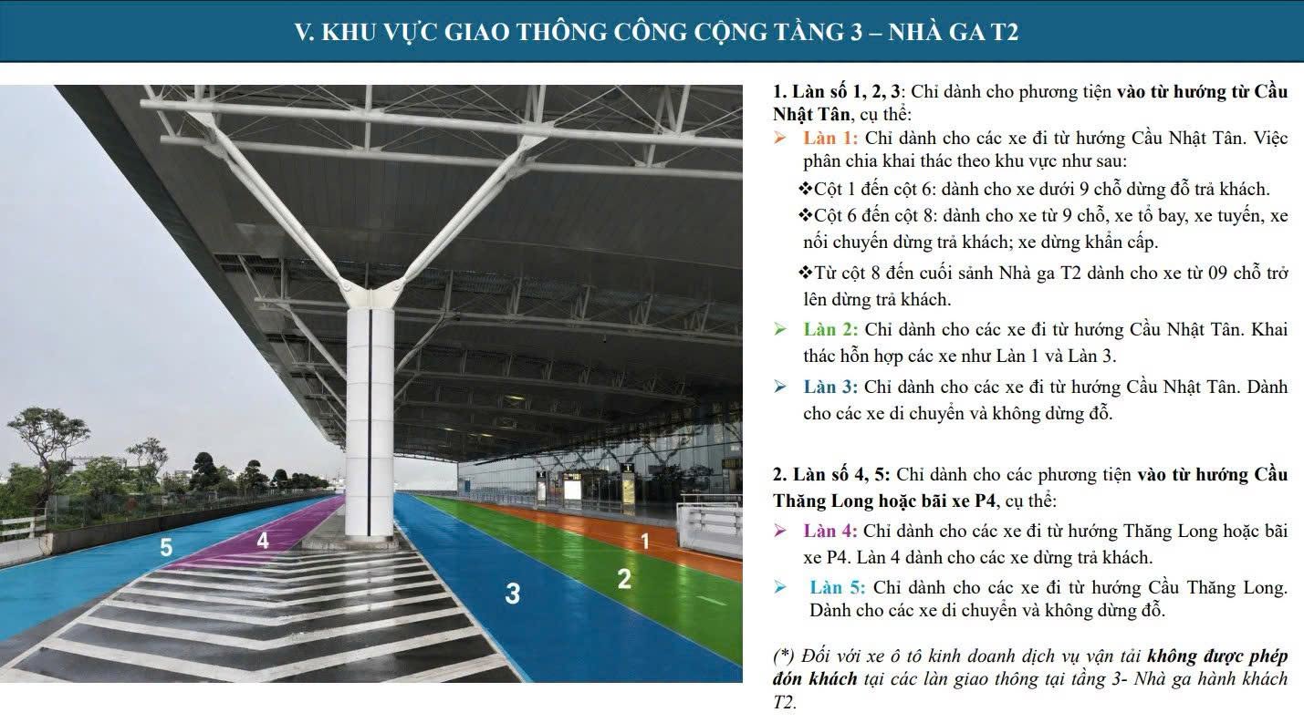 Phân luồng Nhà ga T2