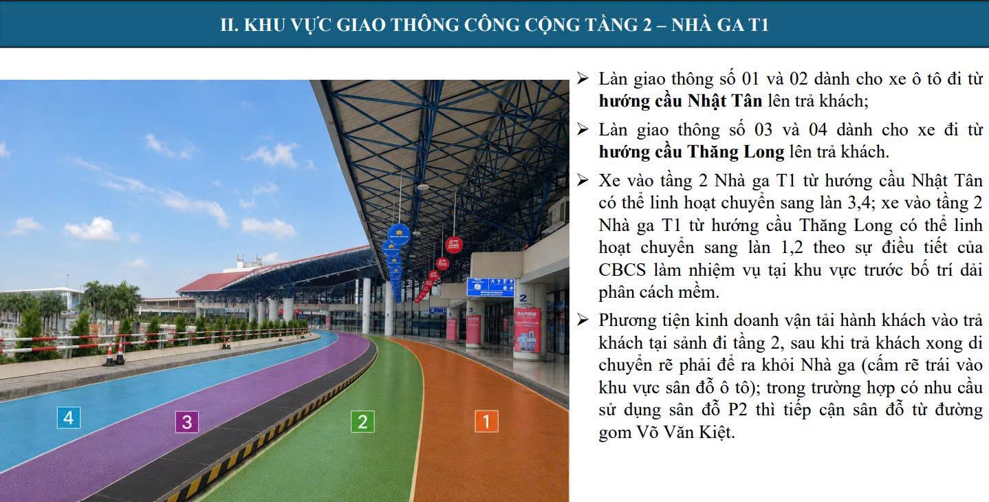Phân luồng Nhà ga T1