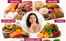 Top Thực Phẩm Chay Giàu Omega-3 Bảo Vệ Tim Mạch Bạn Nên Biết