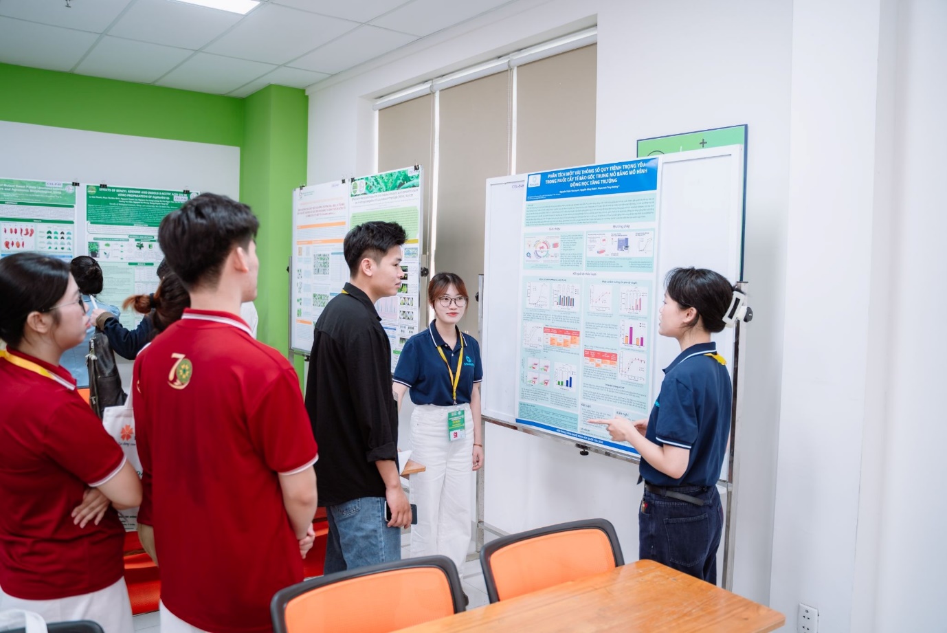 Tiến Bộ Đột Phá Trong Nghiên Cứu Tế Bào Gốc Tại Việt Nam