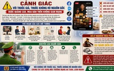 Miền Bắc Đối Mặt Với Mưa Lớn: Nhận Định Thời Tiết Sắp Tới