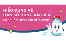 Những Dấu Hiệu Quan Trọng Cần Chú Ý Đến Ung Thư Khoang Miệng